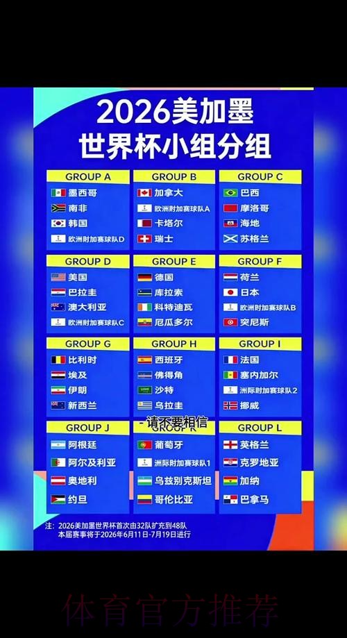 2026世界杯小组赛赛程完整版赛事详情怎么查
