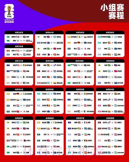 2026世界杯赛程与精彩预测
