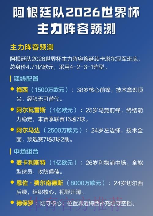 2026世界杯预测分析