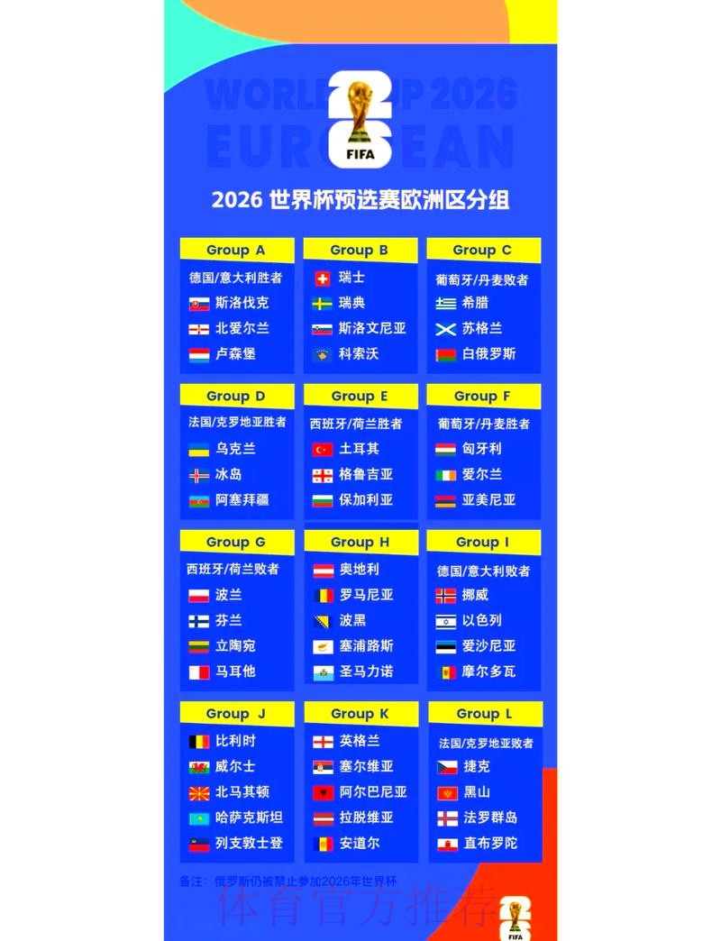 “最新2026世界杯赛程更新一览”