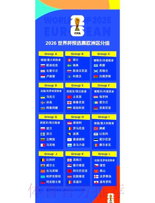 2026世界杯赛程官方发布赛事详情实时查看 2026世界杯赛程官方发布赛事详情实时查看